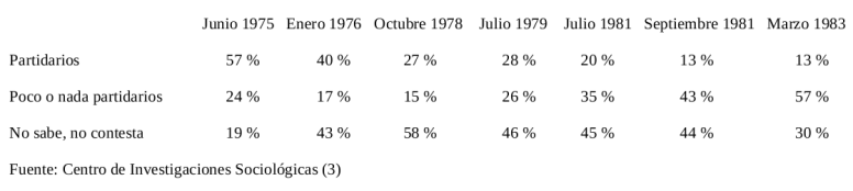 Captura de pantalla de 2016-02-14 13:29:26