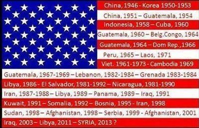 Historia de la justicia social. Cuba, con el derecho humano a la igualdad. EEUU con la dictadura imperial a la esclavitud.